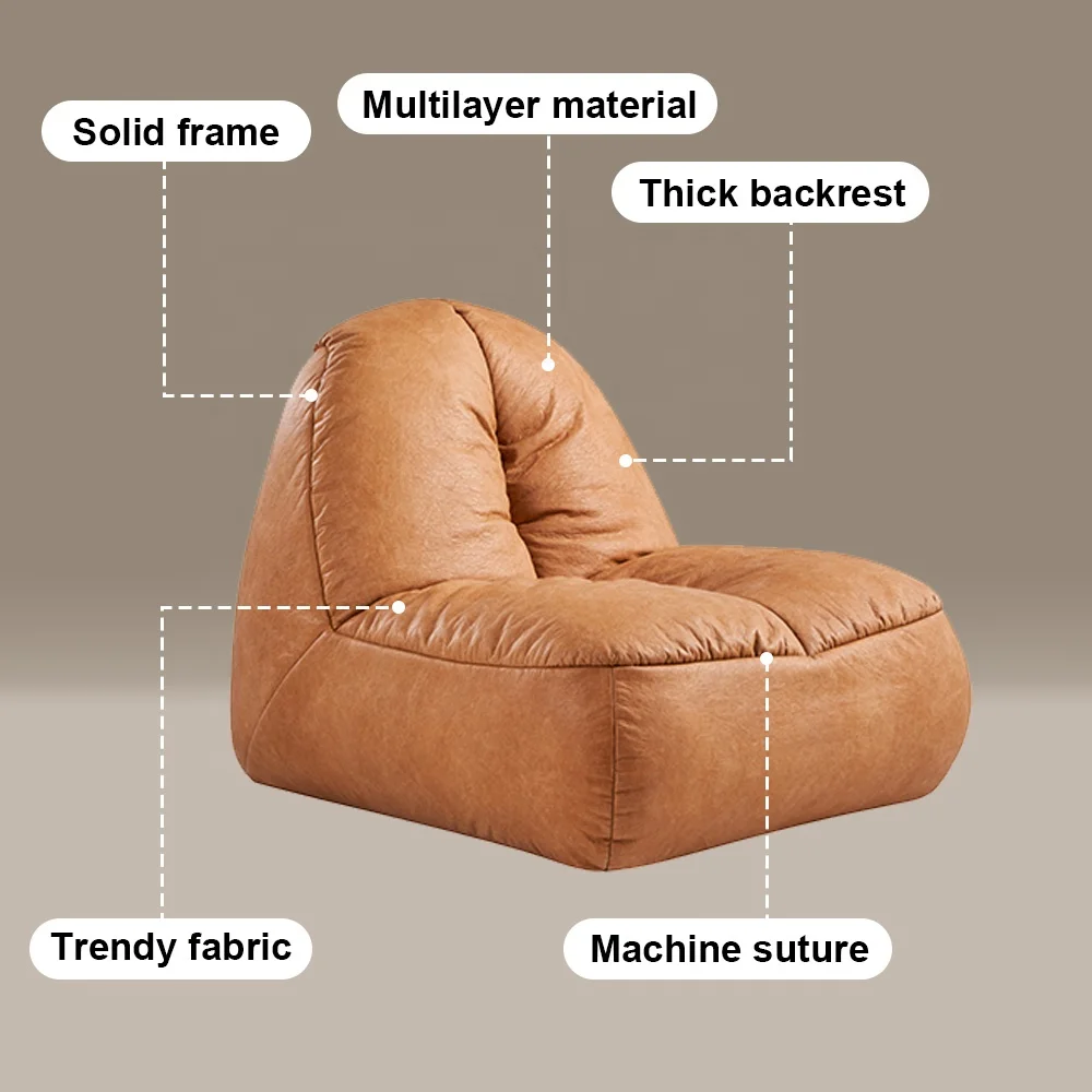 Uso sustentável de sofás compa - Sustainable Living Fabrics avaliação e preço